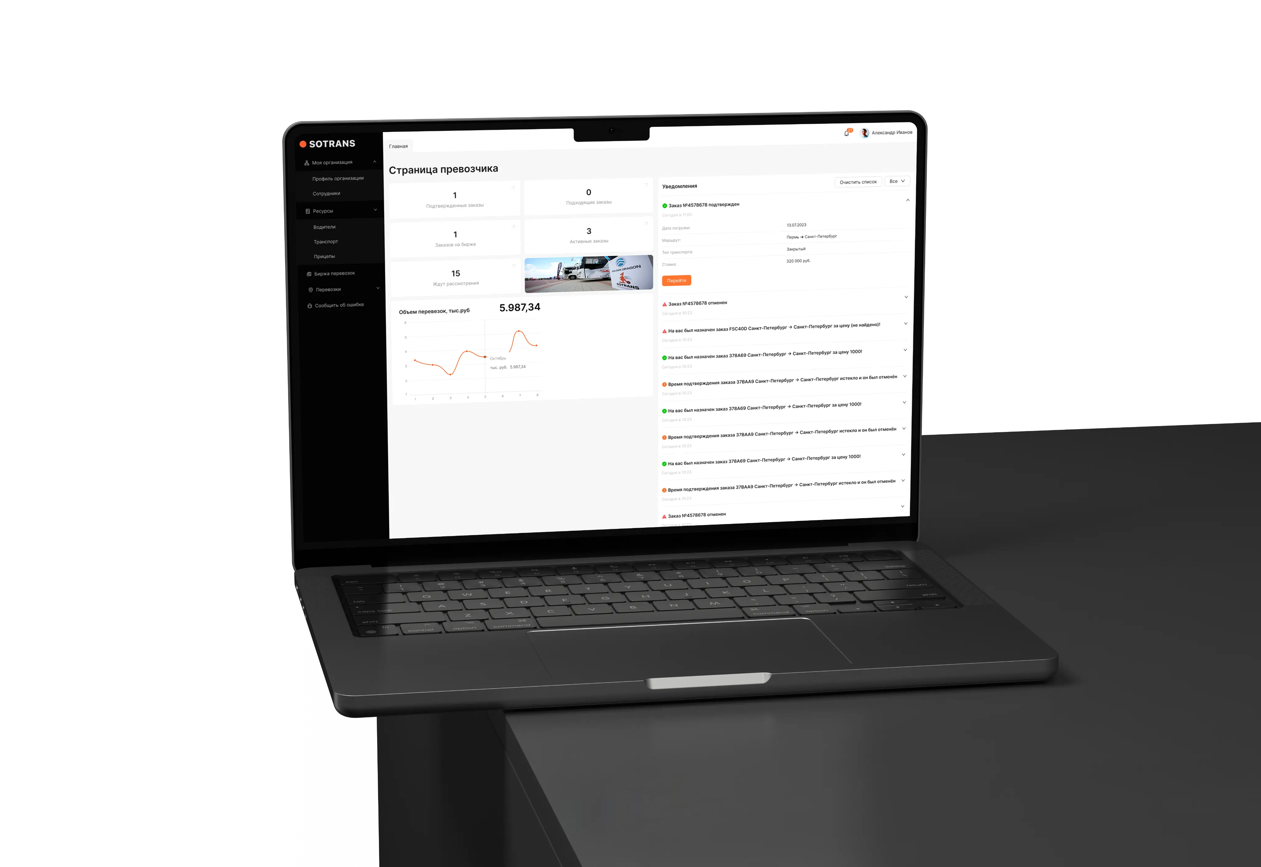 sotrans.online